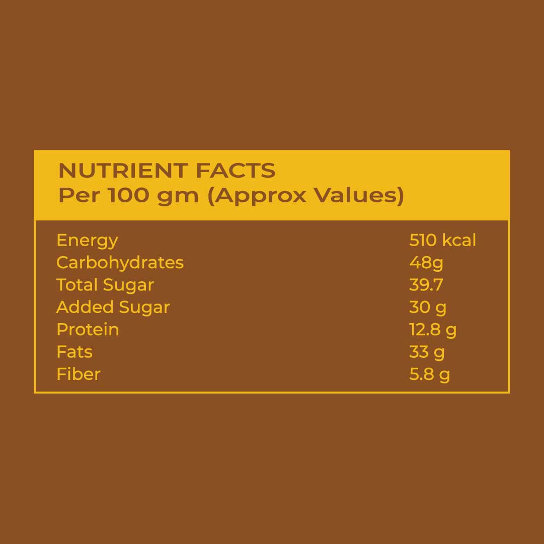 Til Laddoo (Sesame & Jaggery Sweet)