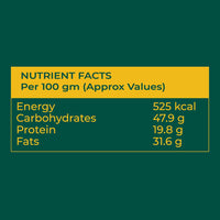Chatakdaar Chutney (Oil-Free Dry Chutney)