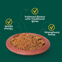 Chatakdaar Chutney (Oil-Free Dry Chutney)