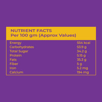 Dink Laddoo (Sweetened with Dates)