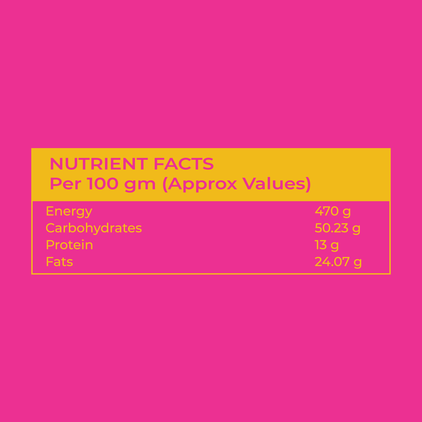 Bhajni Chakli (Multi Daal & Rice Chaklis)