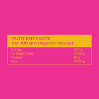 Bhajni Chakli (Multi Daal & Rice Chaklis)