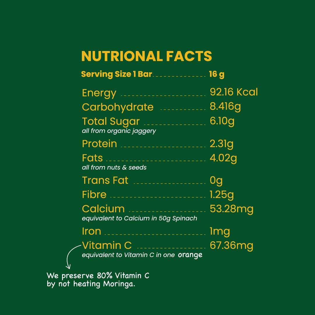 Moringa Nutty Bar (Drumstick Leaves Chikki)