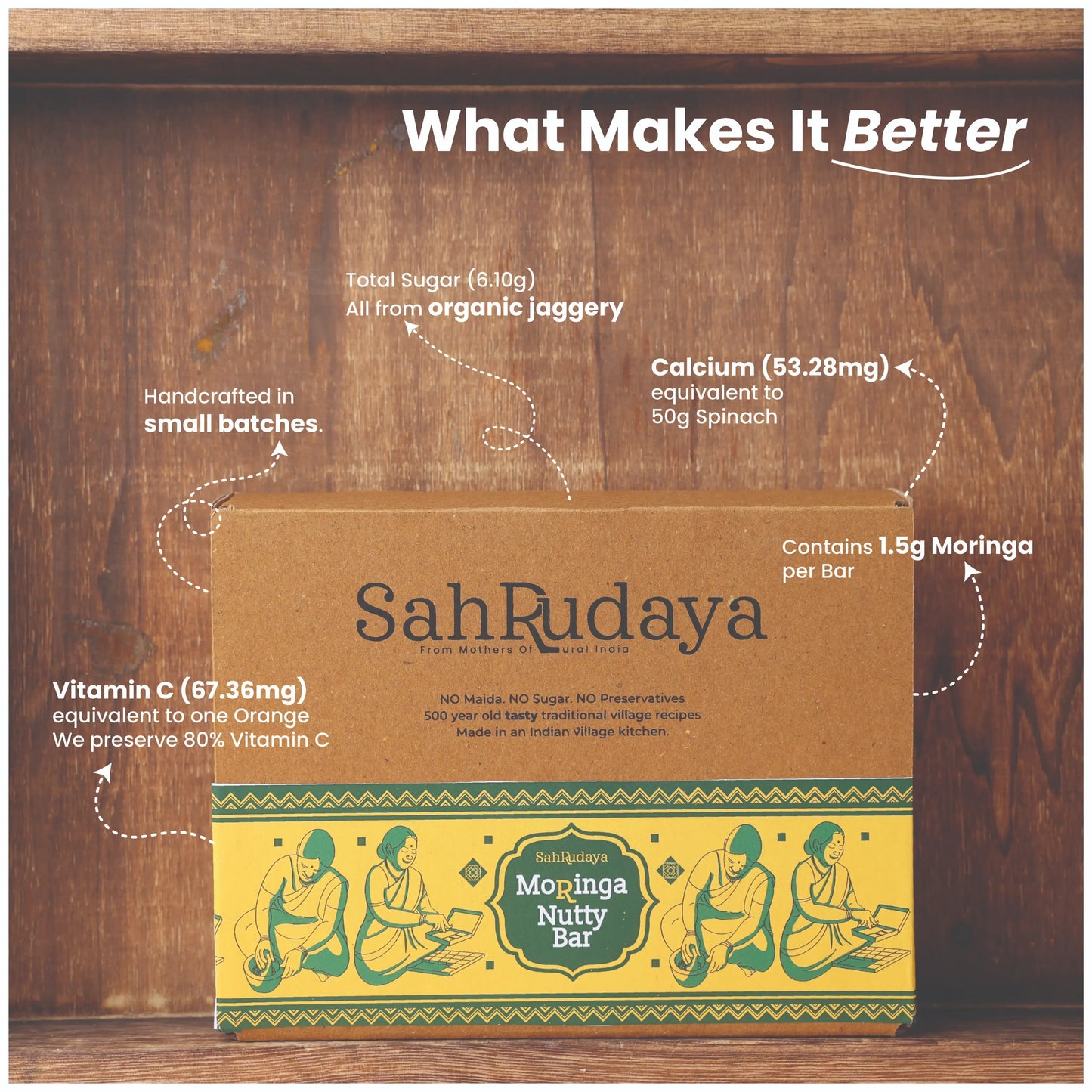 Moringa Nutty Bar (Drumstick Leaves Chikki)